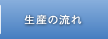 生産の流れ